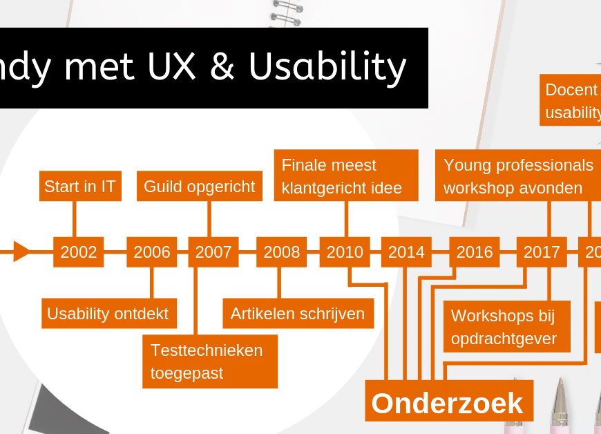 Wie is Randy als het gaat om usability en UX? 1910: geboren, althans volgens Facebook en dat kan ik niet meer veranderen. Niet zo gebruiksvriendelijk. 2002: Start in IT. 2006: Usability "ontdekt". 2007: Voor het eerst usability testtechnieken toegepast 2007: Usability Guild opgericht 2008: Begonnen met gerelateerde artikelen schrijven. 2010: Kwam ik in de finale van het meest klantgerichte idee bij een opdrachtgever. 2010: Usability onderzoek verricht. 2014: Usability onderzoek verricht. 2016: Usability onderzoek verricht. 2017: Usability onderzoek verricht. 2017: Young Professional/Test Professional workshop avonden ingevuld. 2017: Workshop gegeven bij een opdrachtgever. 2018: Usability onderzoek verricht. 2018: Young Professional/Test Professional workshop avonden ingevuld. 2018: Gestart als docent van de cursus inleiding usabilty testen. 2018: Gestart met het meeste recente initiatief om een usability lab op te zetten. 2019: Het meeste recente initiatief om een usability lab op te zetten voortgezet.